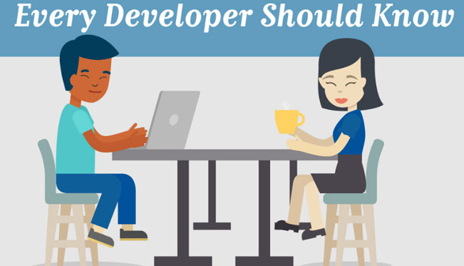 app developers london