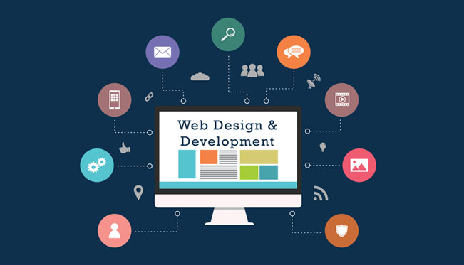 web development london