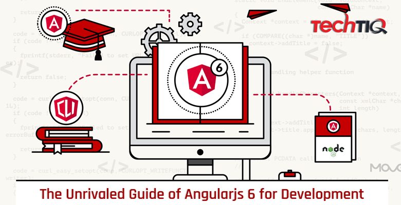 Angularjs Development