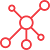 PHP Coders in London
